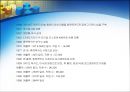 휴렛 팩커드 분석 [Hewlett-Packard] 7페이지