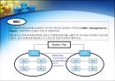휴렛 팩커드 분석 [Hewlett-Packard] 16페이지