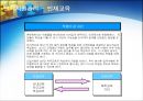 휴렛 팩커드 분석 [Hewlett-Packard] 20페이지