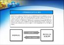 휴렛 팩커드 분석 [Hewlett-Packard] 24페이지