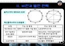 혁신클러스터의 소개와 발전 전략 - 국내사례를 중심으로 8페이지