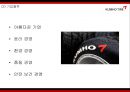 [금호타이어 마케팅PPT] 금호타이어 마케팅 SWOT,STP,4P,중국진출전략과 금호타이어 향후 마케팅 제언 5페이지