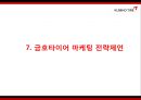 [금호타이어 마케팅PPT] 금호타이어 마케팅 SWOT,STP,4P,중국진출전략과 금호타이어 향후 마케팅 제언 25페이지