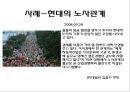 현대사회와 기업경영 - 사람의 중요성- 25페이지