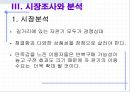 자판기 사업 계획서 10페이지