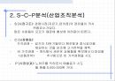 자판기 사업 계획서 11페이지