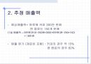 자판기 사업 계획서 34페이지