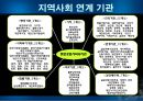 한밭종합사회복지관 26페이지