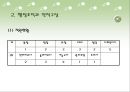 한국복지재단 천안성정종합복지관 4페이지