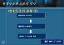 현대자동차의 노조 3페이지
