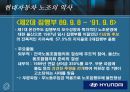 현대자동차의 노조 7페이지