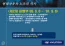 현대자동차의 노조 8페이지
