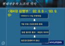 현대자동차의 노조 12페이지
