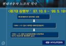 현대자동차의 노조 16페이지