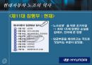현대자동차의 노조 23페이지
