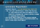 현대자동차의 노조 28페이지