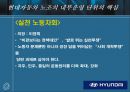 현대자동차의 노조 34페이지