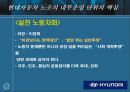 현대자동차의 노조 35페이지