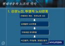 현대자동차의 노조 39페이지