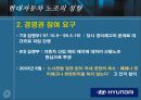 현대자동차의 노조 40페이지