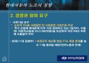 현대자동차의 노조 41페이지