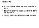 청각기관의 구조 및 장애발생 원인, 분류 6페이지