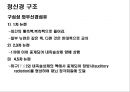 청각기관의 구조 및 장애발생 원인, 분류 19페이지