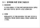 청각기관의 구조 및 장애발생 원인, 분류 43페이지