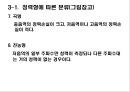 청각기관의 구조 및 장애발생 원인, 분류 45페이지
