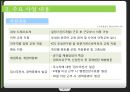 행정 인턴 제도 6페이지