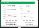 행정 인턴 제도 8페이지