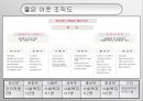함께해서 행복한 사회복귀시설“좋은 이웃” 6페이지