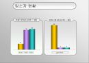 함께해서 행복한 사회복귀시설“좋은 이웃” 12페이지