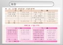 함께해서 행복한 사회복귀시설“좋은 이웃” 17페이지
