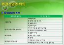 환경산업에 대하여 7페이지