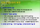 환경산업에 대하여 16페이지
