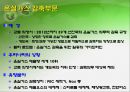 환경산업에 대하여 18페이지
