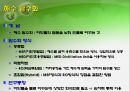 환경산업에 대하여 20페이지