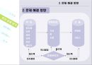 제조업과 서비스업의 생산시스템 - 현대중공업과 신라호텔을 중심으로 16페이지