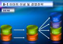 이마트 경영 전략 [입지선정, PB상품, 유통단계 축소, 차별화] 3페이지