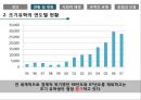 조기유학, 널 알고 싶어!! 4페이지