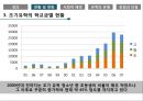 조기유학, 널 알고 싶어!! 5페이지