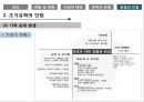 조기유학, 널 알고 싶어!! 14페이지