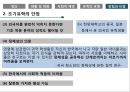 조기유학, 널 알고 싶어!! 15페이지