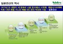 일본전산이야기 4페이지