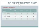 캐논 제품 서비스의 흐름 7페이지