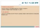 캐논 제품 서비스의 흐름 19페이지