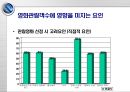 영화 투자 수익률 추정을 이용한 영화 투자 포트폴리오 설계 7페이지