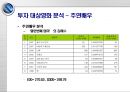 영화 투자 수익률 추정을 이용한 영화 투자 포트폴리오 설계 17페이지