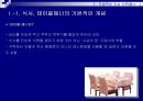 -현대인과 국제매너- 국제적인 식사, 식탁매너 3페이지